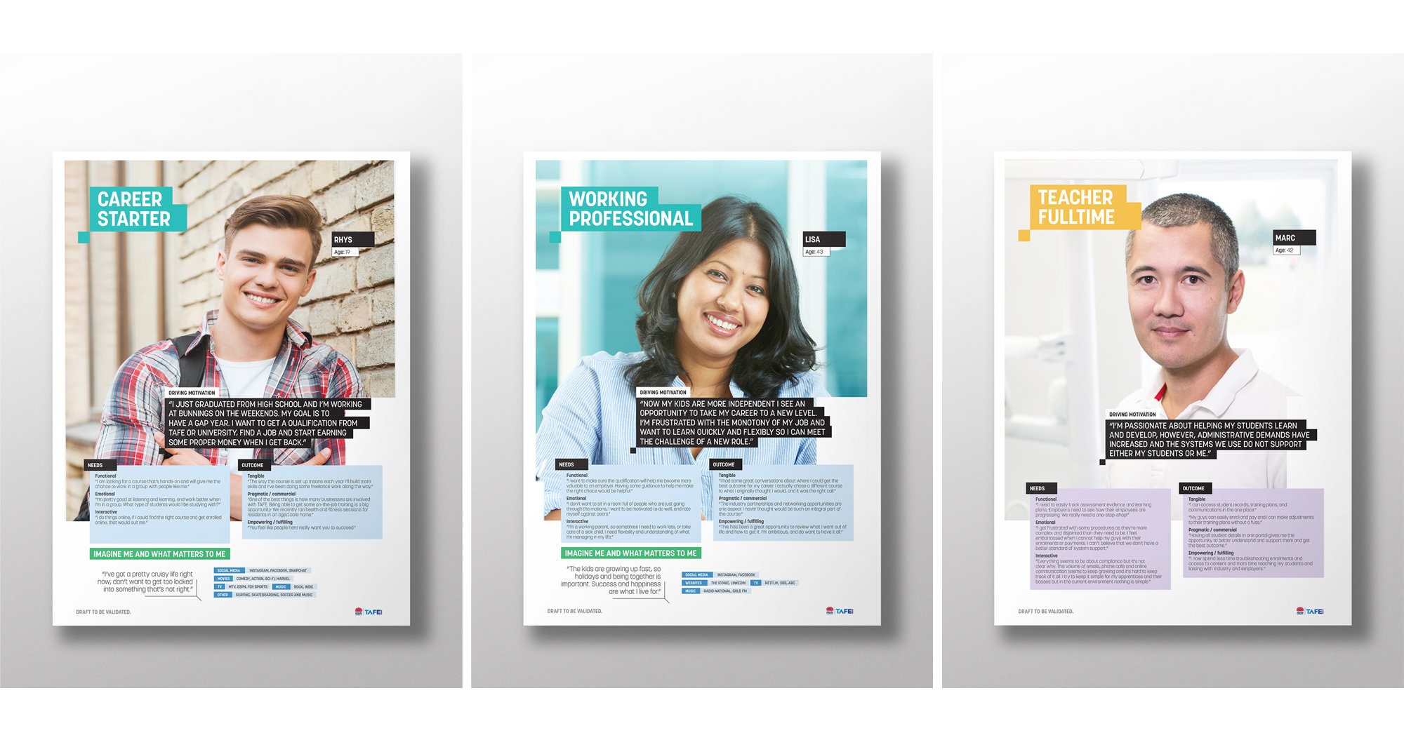 TAFE Educator and Student Persona Posters